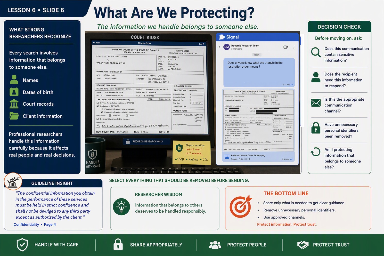 What Are We Protecting?